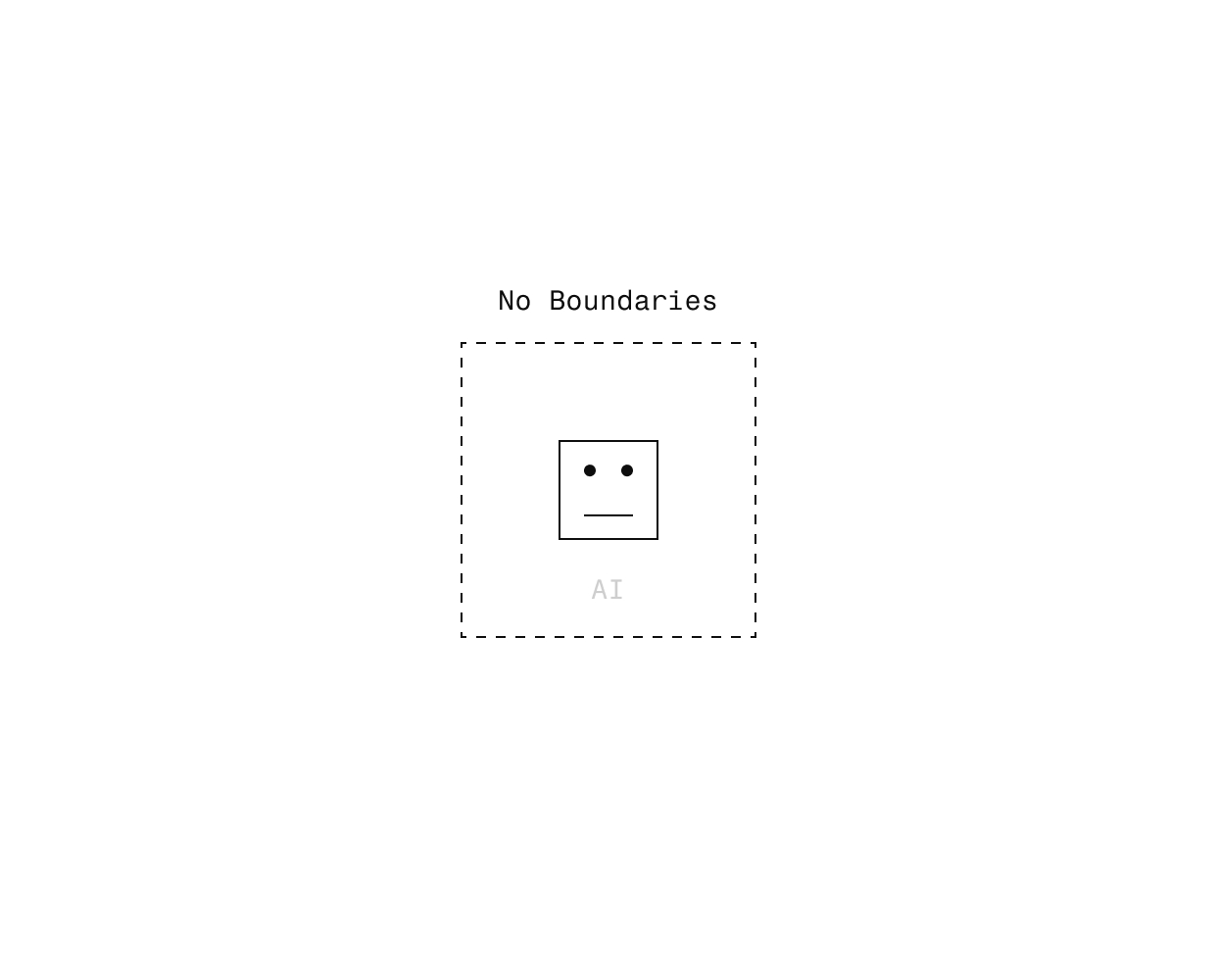 Deterministic Boundary Programming: constraining AI with rigid boundaries
